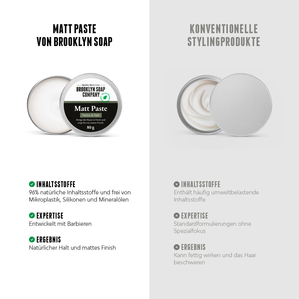 Matt Paste von der Brooklyn Soap Company für Männer mit natürlichen Inhaltsstoffen, entwickelt mit Barbieren, bietet natürlichen Halt und mattes Finish im Vergleich zu herkömmlichen Stylingprodukten.
