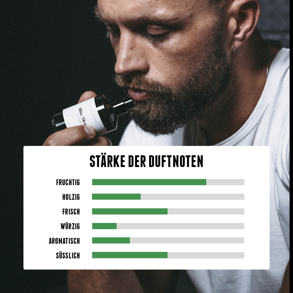 Blue Moon Eau de Parfum für Männer von der Brooklyn Soap Company mit fruchtigen, holzigen und frischen Duftnoten – ideal für alle, die einen markanten und vielseitigen Herrenduft suchen.