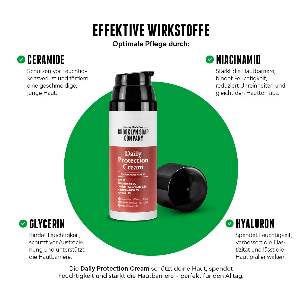 Die Daily Protection Cream von Brooklyn Soap Company enthält hochwirksame Inhaltsstoffe für eine gesunde und hydratisierte Haut. Ceramide binden Feuchtigkeit, Niacinamid stärkt die Hautbarriere, Glycerin schützt vor Austrocknung und Hyaluron sorgt für mehr Hautelastizität. Ideal für Männer, die ihre Haut optimal pflegen möchten.//*