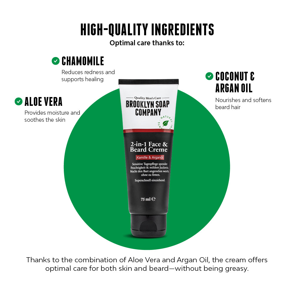 Brooklyn Soap Company’s 2-in-1 Face & Beard Cream with chamomile, aloe vera, coconut, and argan oil—nourishes skin and beard without greasiness. [INT][EU]